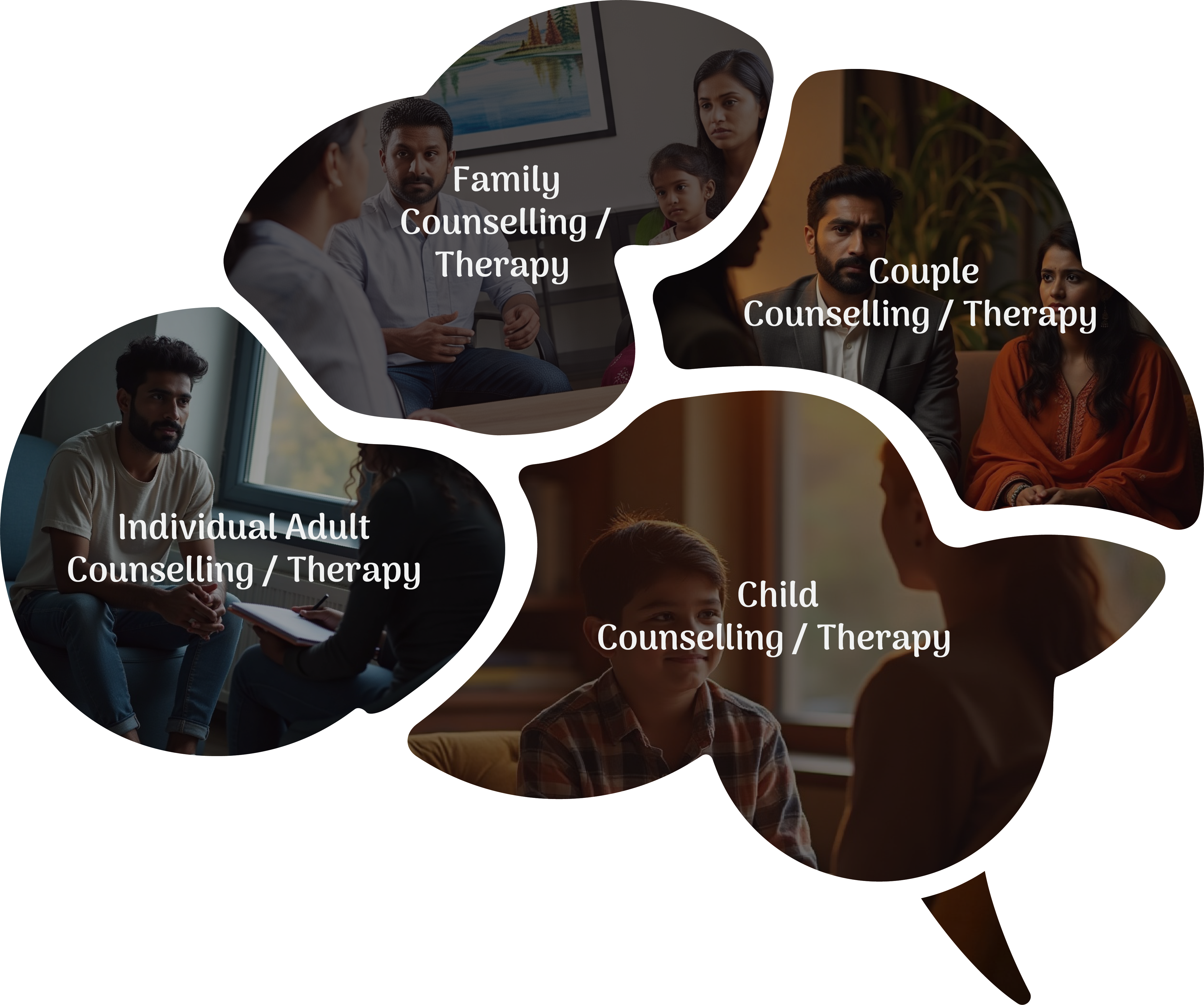 Counselling & Therapy